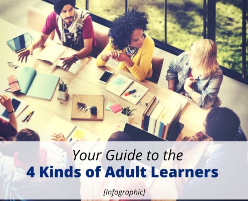 The 4 Kinds of Adult Learners image
