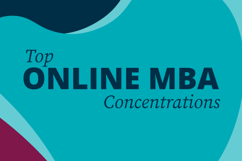 Infographic: Top Online MBA Concentrations image