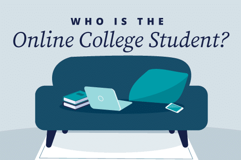 Infographic: Who is The Online College Student? image