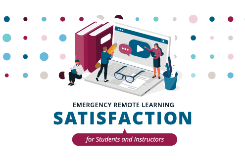 Infographic: Emergency Remote Learning Satisfaction for Students and Instructors image