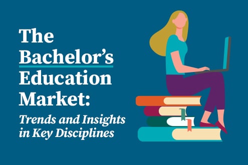 The Bachelor’s Education Market: Trends and Insights in Key Disciplines image