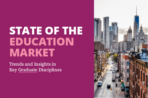 State of the Education Market: Trends and Insights in Key Graduate Disciplines